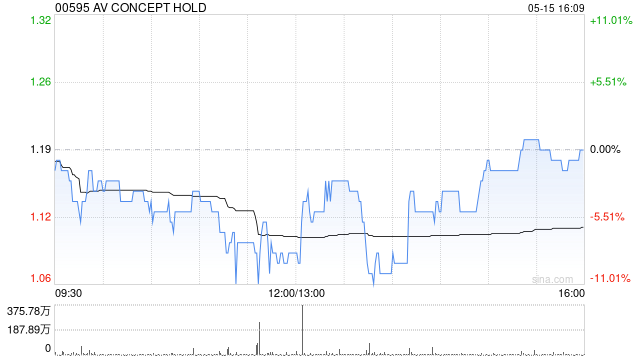 z9X7Nn3NC9nzt7jX.jpg