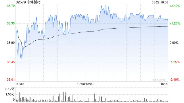 EG6klojjXl3o0biz.jpg