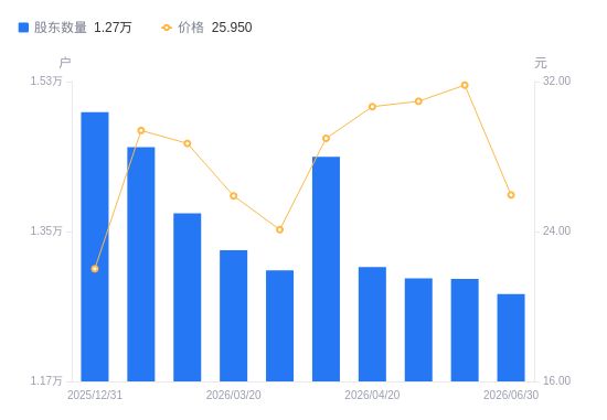 h53Q5gnJz7Z2X4iS.jpg